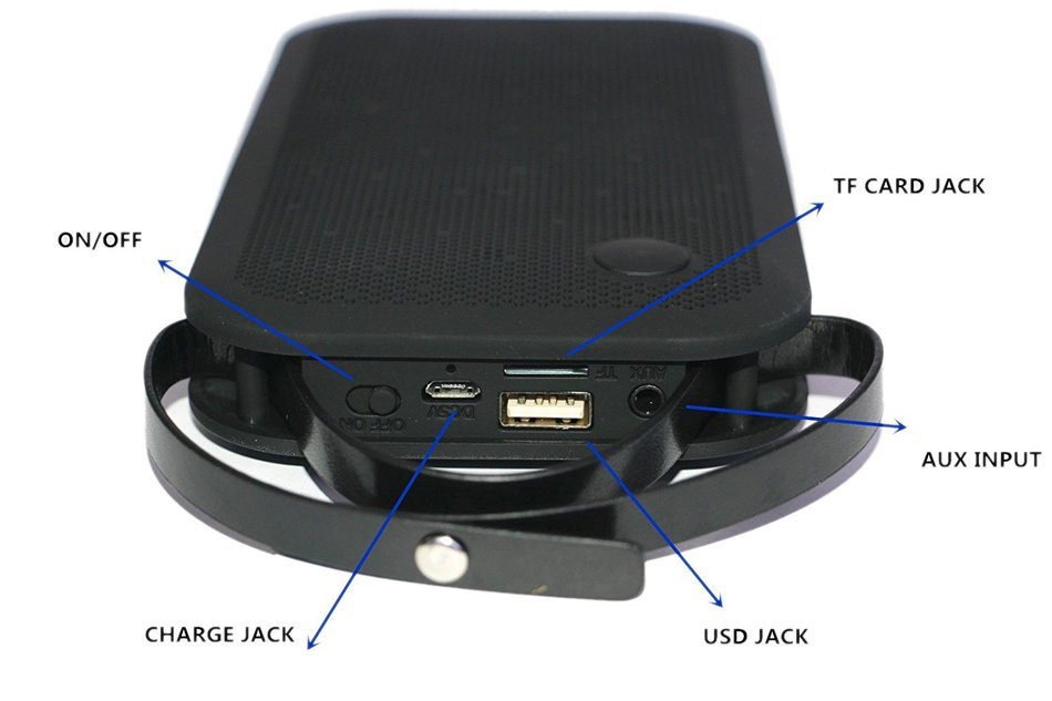 Portable Bluetooth Speakers Mini Wireless Speaker via Micro TF Card/USB