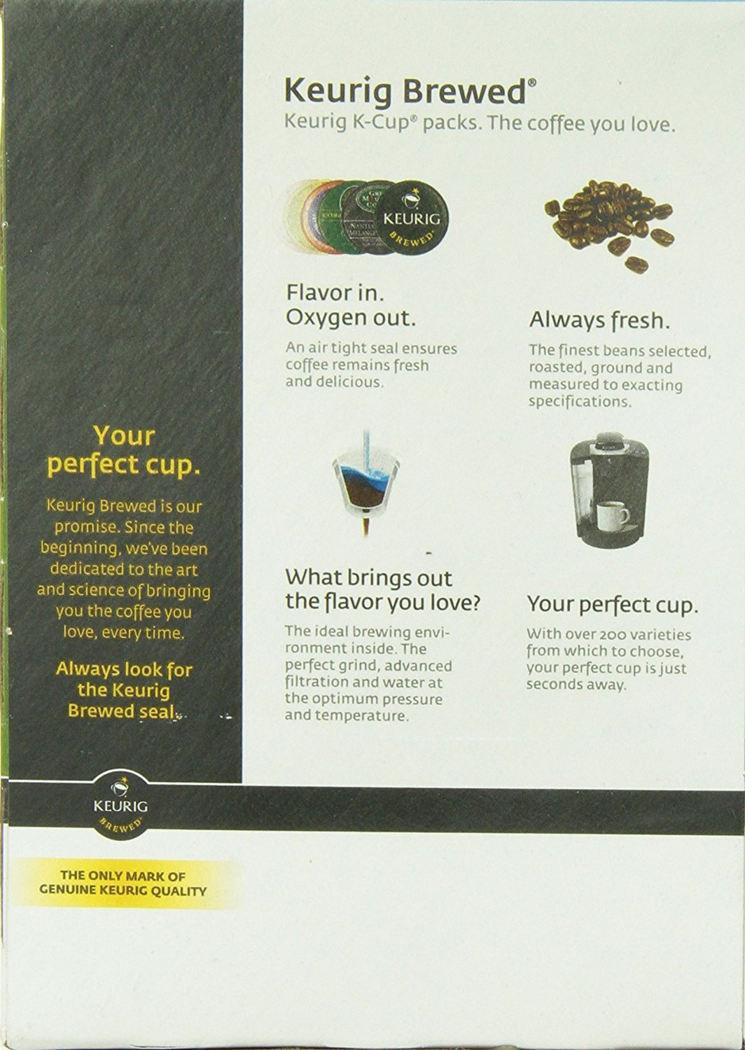 Green Mountain Double Black Diamond CoffeeKCup Portion Pack for Keurig
