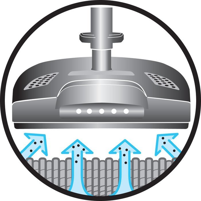 Electrolux Ultra Silencer Deep Clean Canister Vacuum, EL7063B Corded