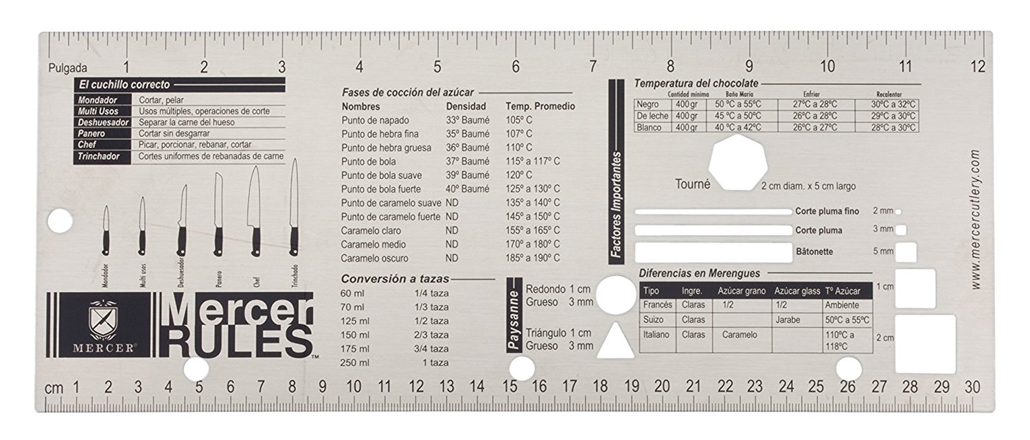 Mercer Culinary Mercer Rules Spanish Culinary Ruler free image download