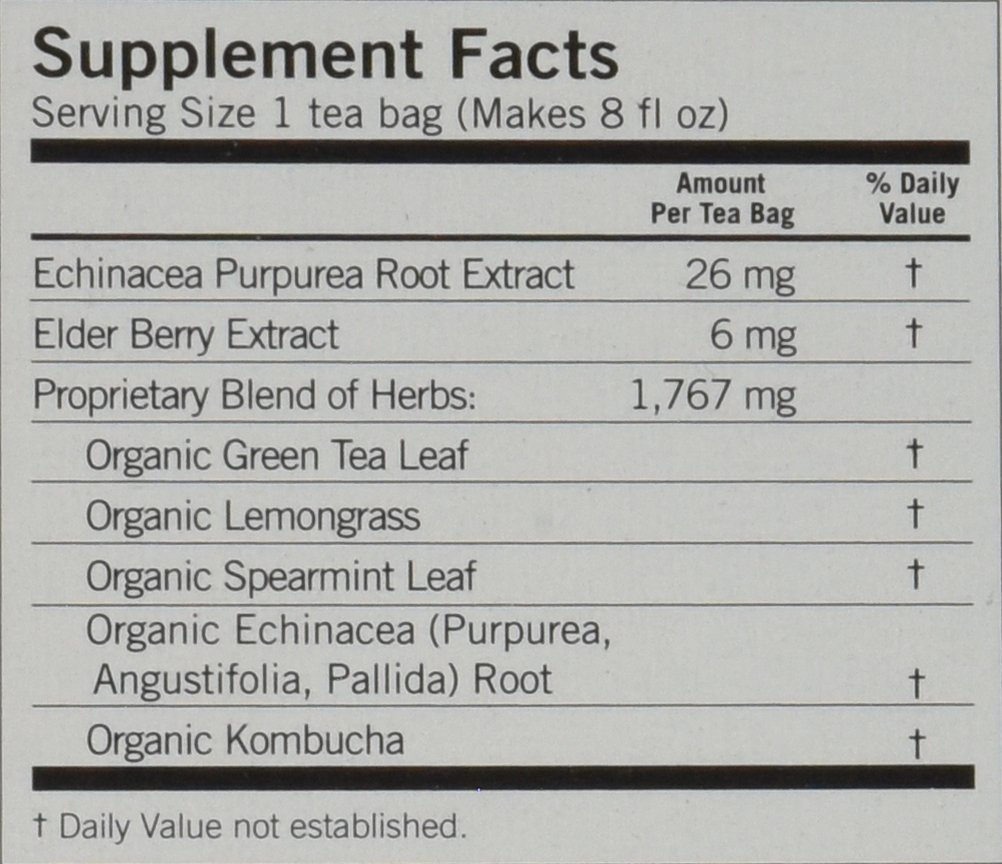 Yogi Green Tea Kombucha Decaf Tea N2 free image download