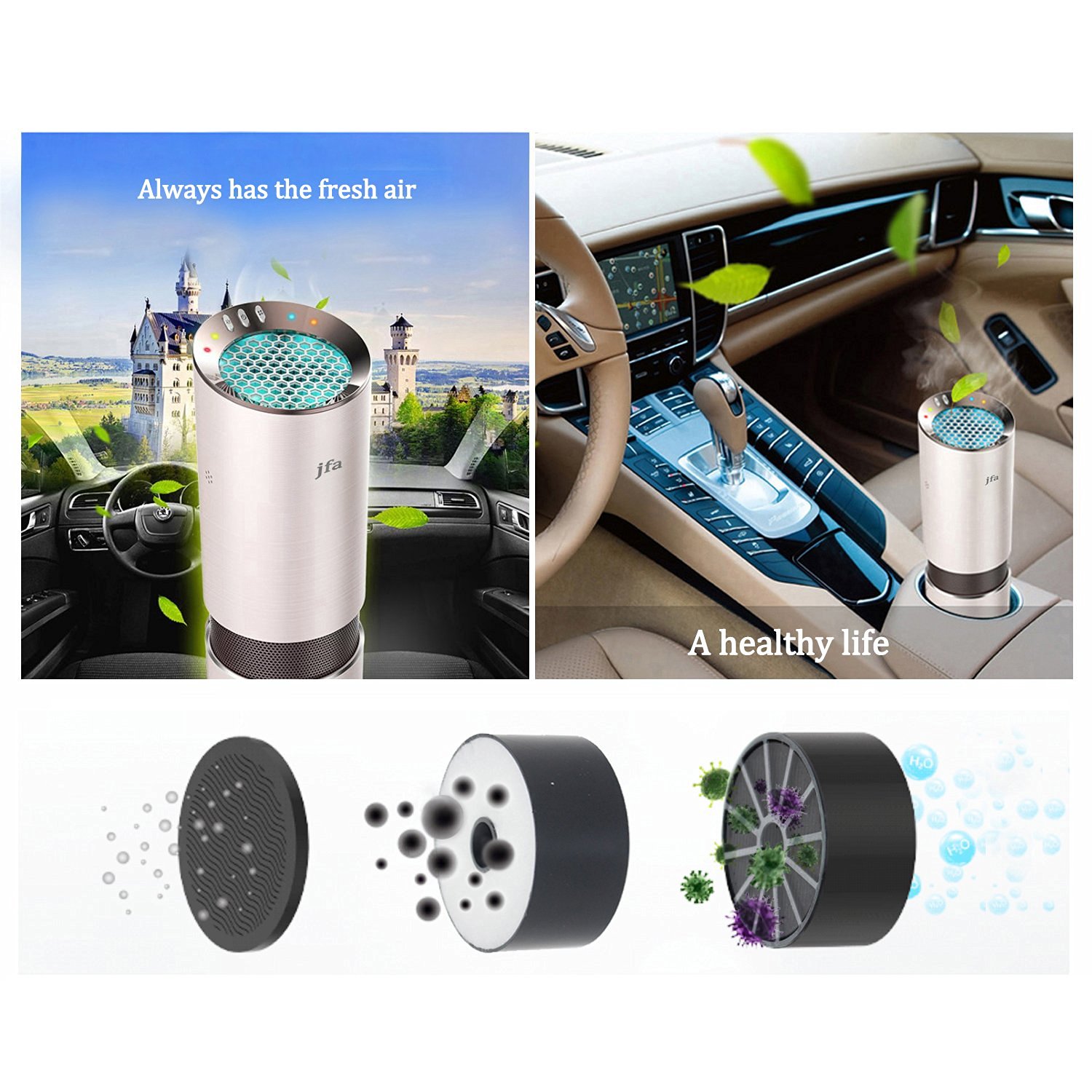 Car Air Purifier, JFA Smart Car Air Ionizer, Ionic Purifier, Odor