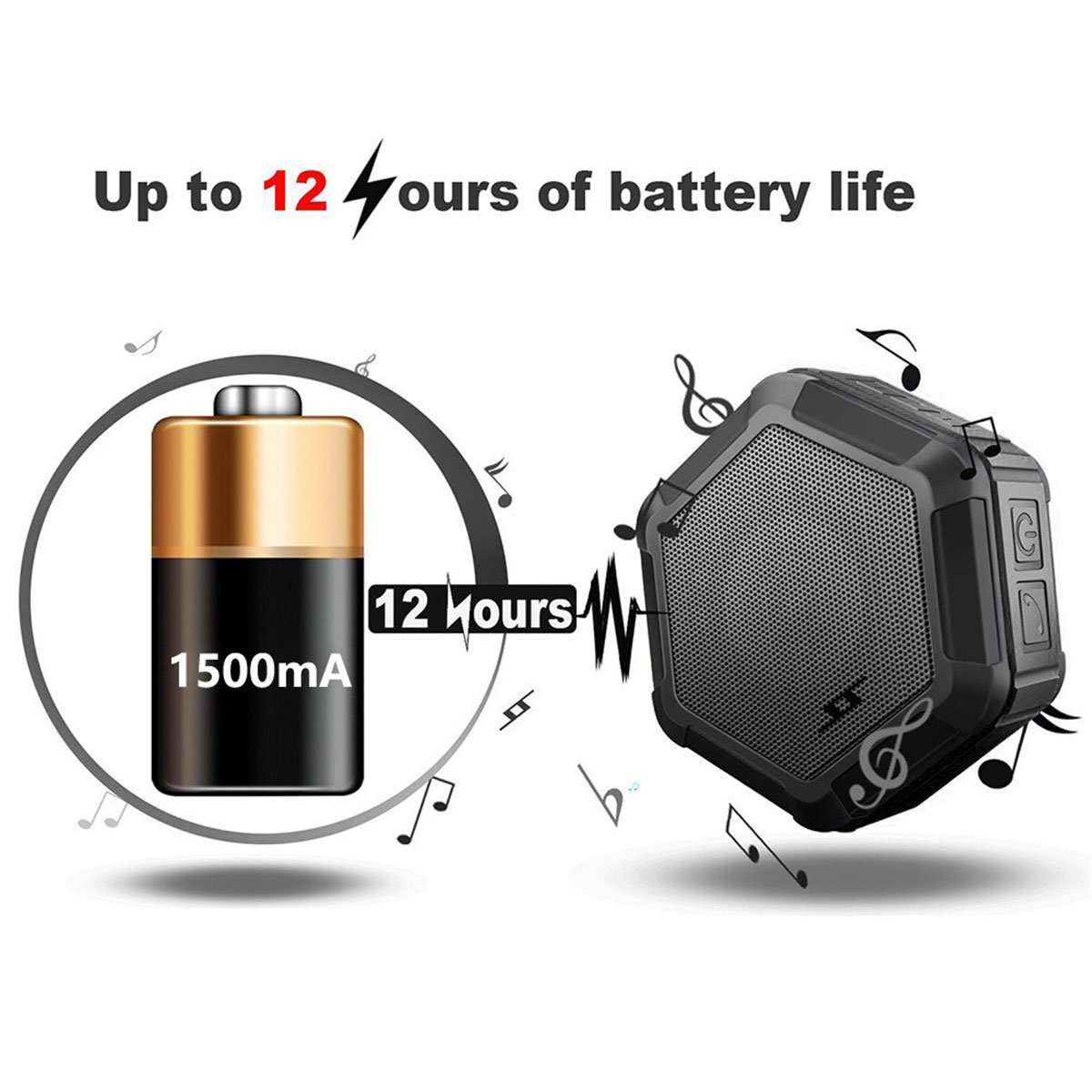 CAMTOA Outdoor Waterproof Bluetooth Shower Speaker,Mini Portable