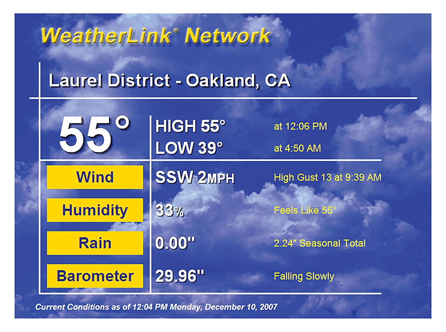 Davis WeatherLink IP Software for Vantage Pro and Weather Envoy free