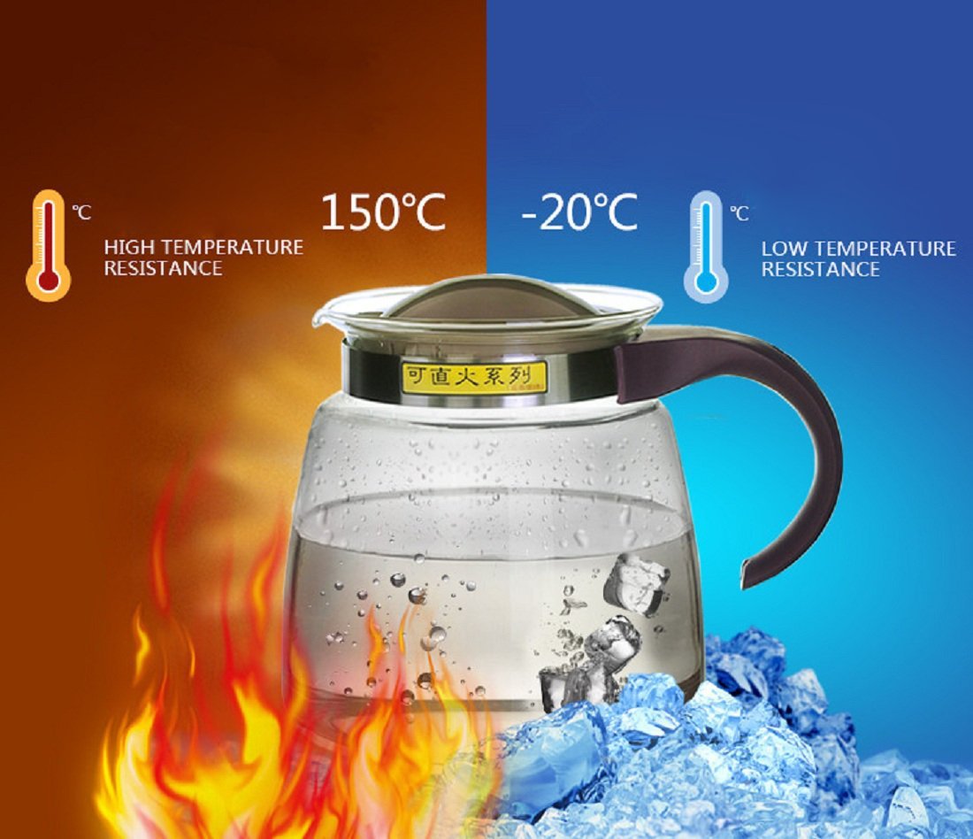 Tea Kettle, YIFAN 65 oz Stovetop Glass Kettle Heatresistant Healthy