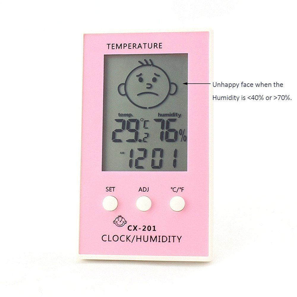 Humidity Meters,Indoor Hygrometer Thermometer for Baby Room Temperature