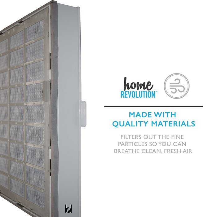 Winix 9000 Home Revolution Brand Replacement Air Purifier Filter