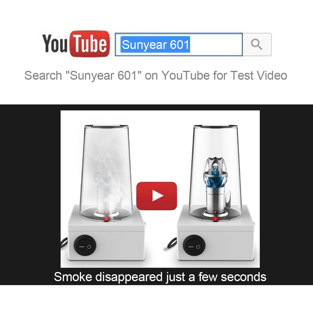 Sunyear Mini Car Ionizer Air Purifier, Remove Dust,Smoke,Bad Odor