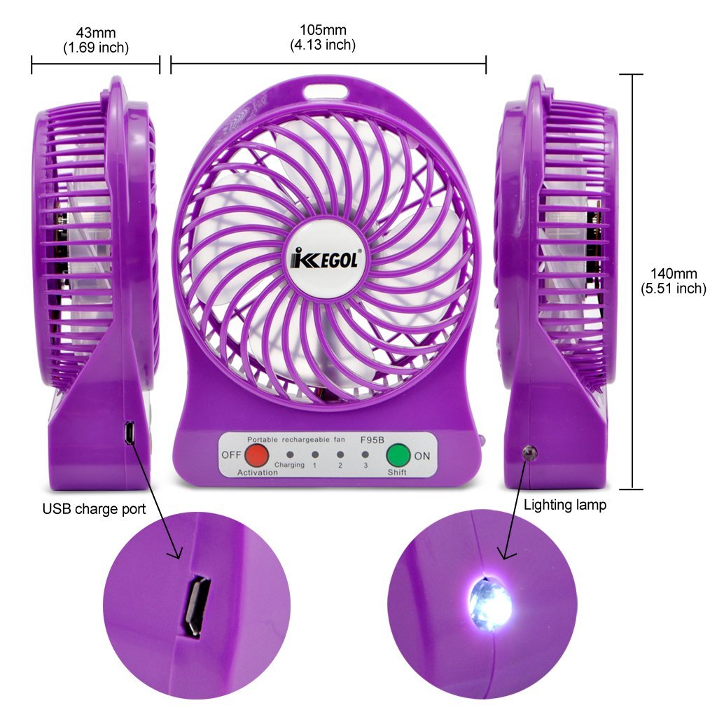 IKKEGOL Mini Portable Personal Table Fan for Office Outdoor Travel, 4inch, Rechargeable (White