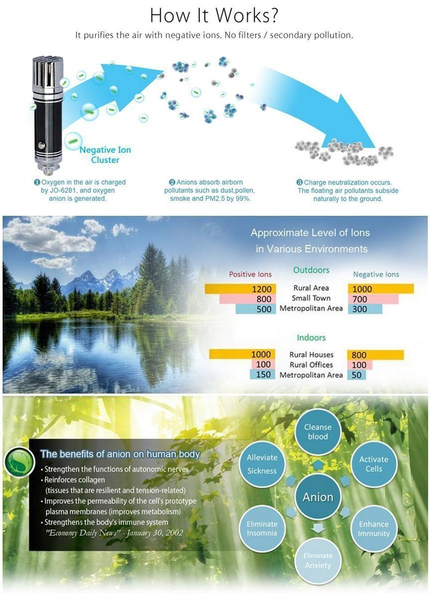 MFEEL Car Air Purifier Freshener Powerful Ionizer that creates Ozone
