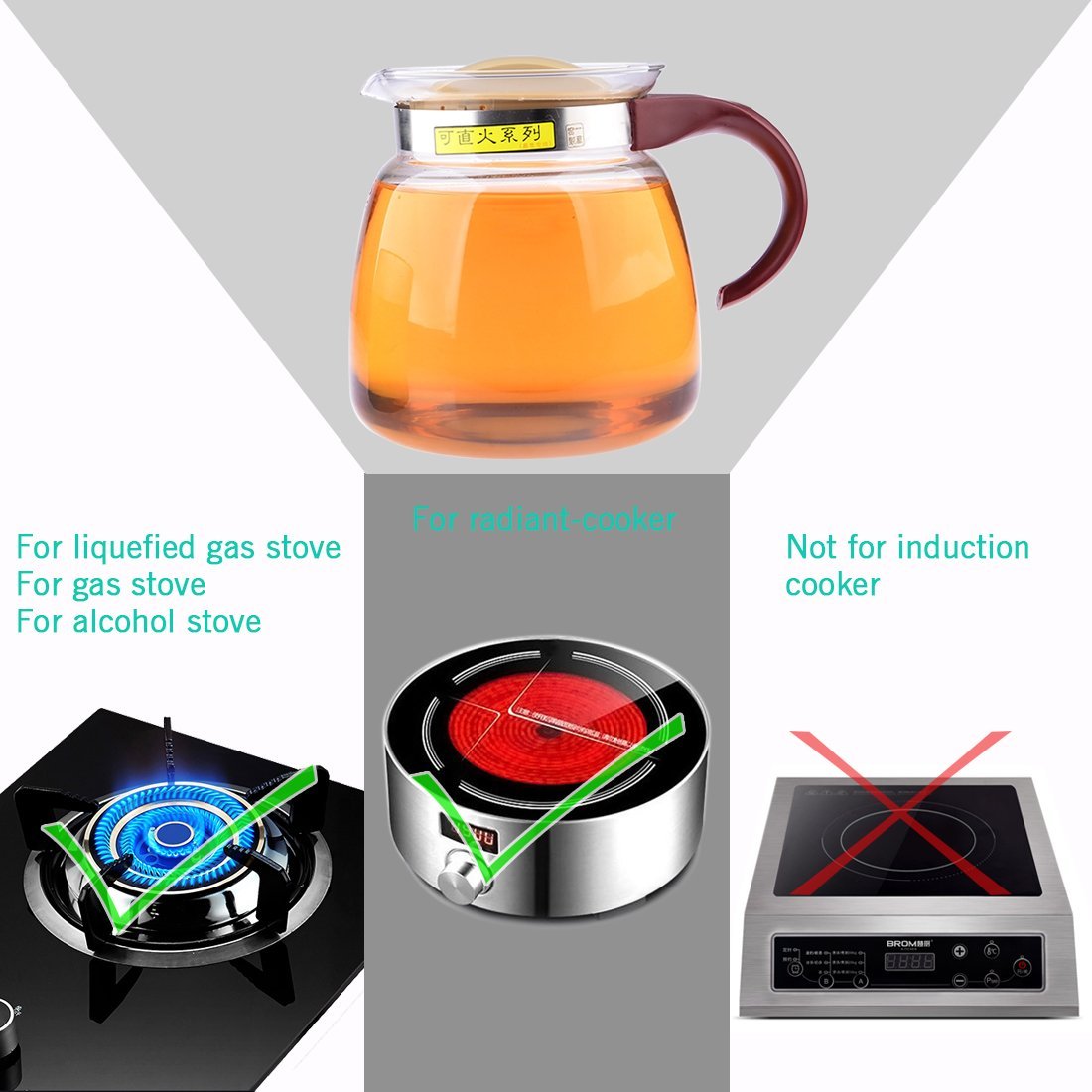 Tea Kettle, YIFAN 65 oz Stovetop Glass Kettle Heatresistant Healthy