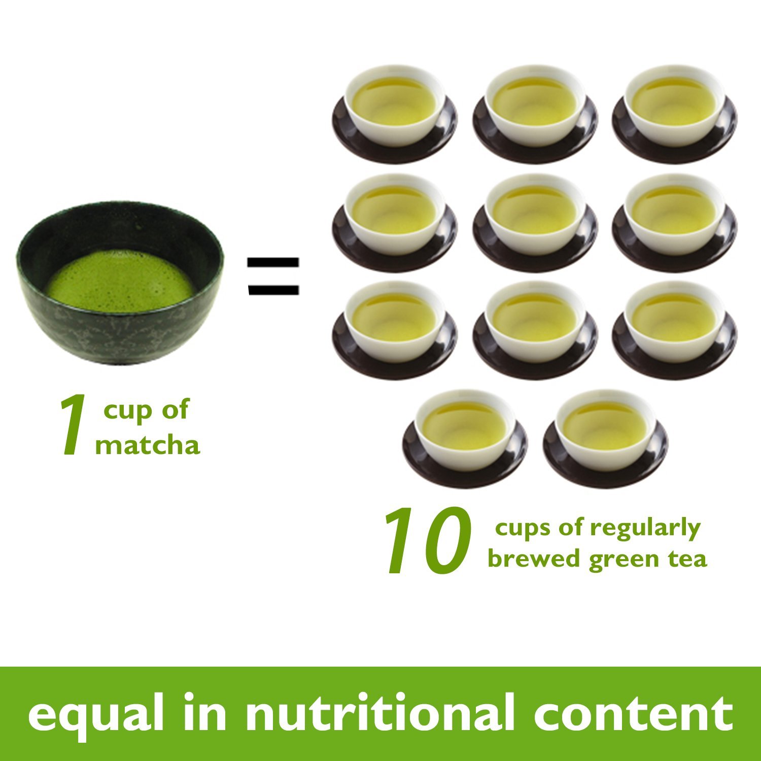 JadeVale Matcha Green Tea Powder Premium Culinary Grade USDA