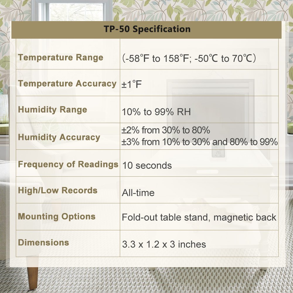 ThermoPro TP50 Hygrometer Thermometer Indoor Humidity Monitor with