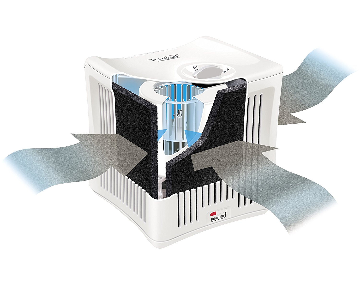 Hamilton Beach TrueAir Room Odor Eliminator Air Cleaner Purifier