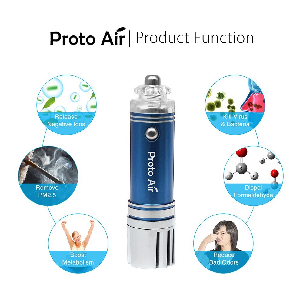 ProtoAir Car Air Purifier, Ionizer, Ozone Generator, and Odor