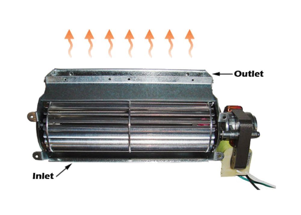 Quiet 75 CFM Universal Fireplace Blower Gas Insert Replacement Fan Kit