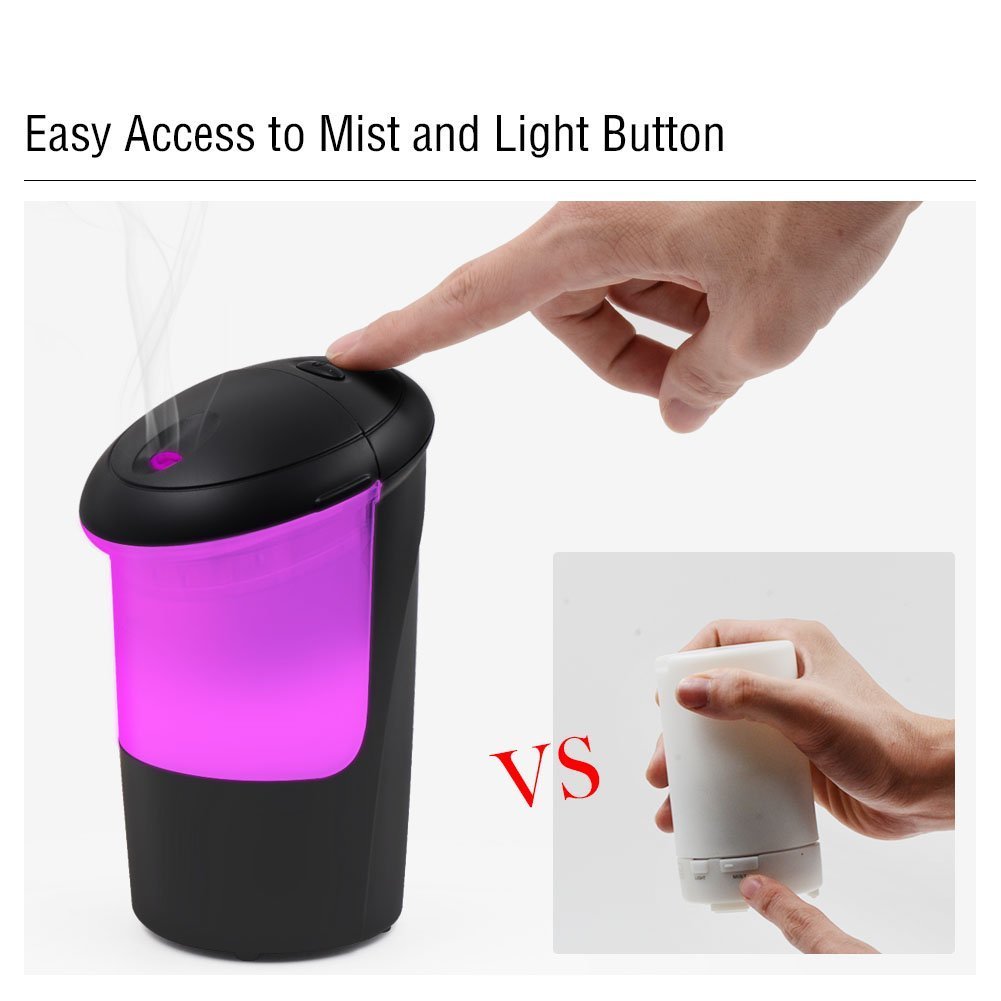 InnoGear Car Air Refresher USB Essential Oil Diffuser with 7 Colorful