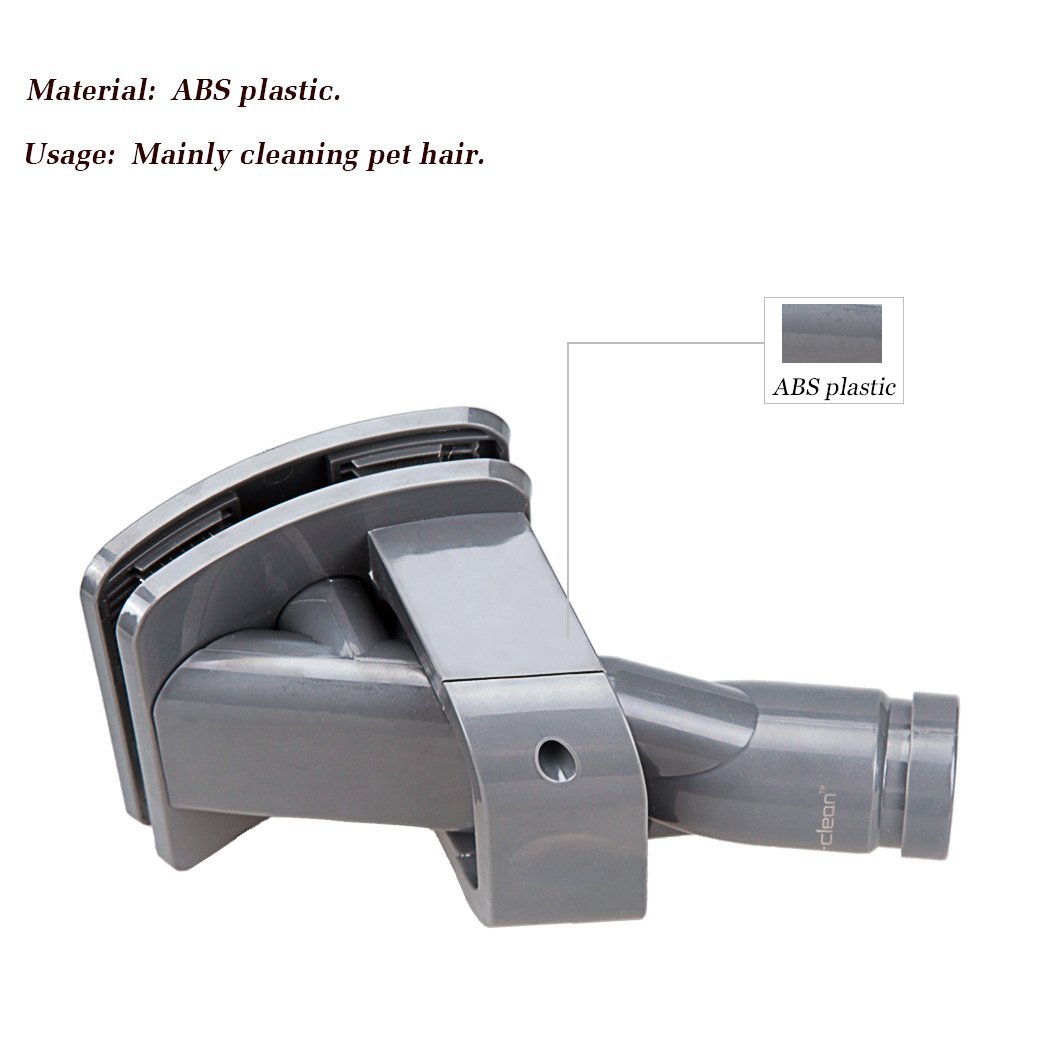 Iclean Replacement Dyson Pet Grooming Tool Dog Clean Brush Vacuum