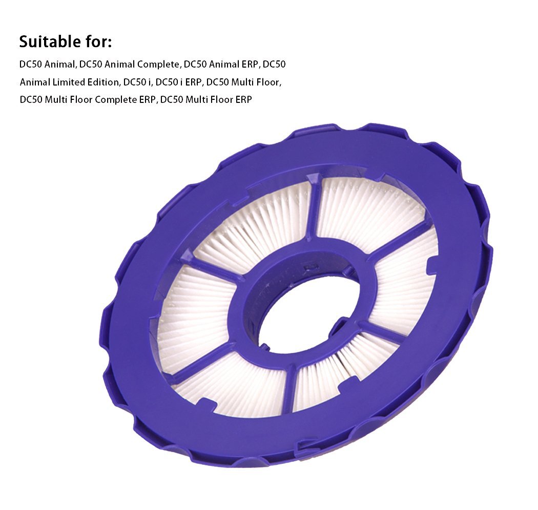 Iclean Replacement Dyson DC50 Allergy Post Motor HEPA Filter Part