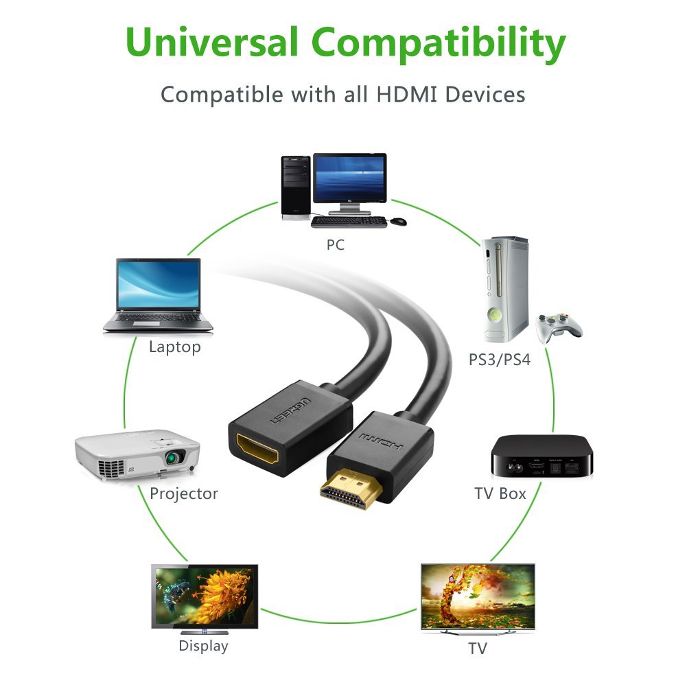 HDMI Extension Cable, Ugreen HDMI Male to Female Extension Cable Gold