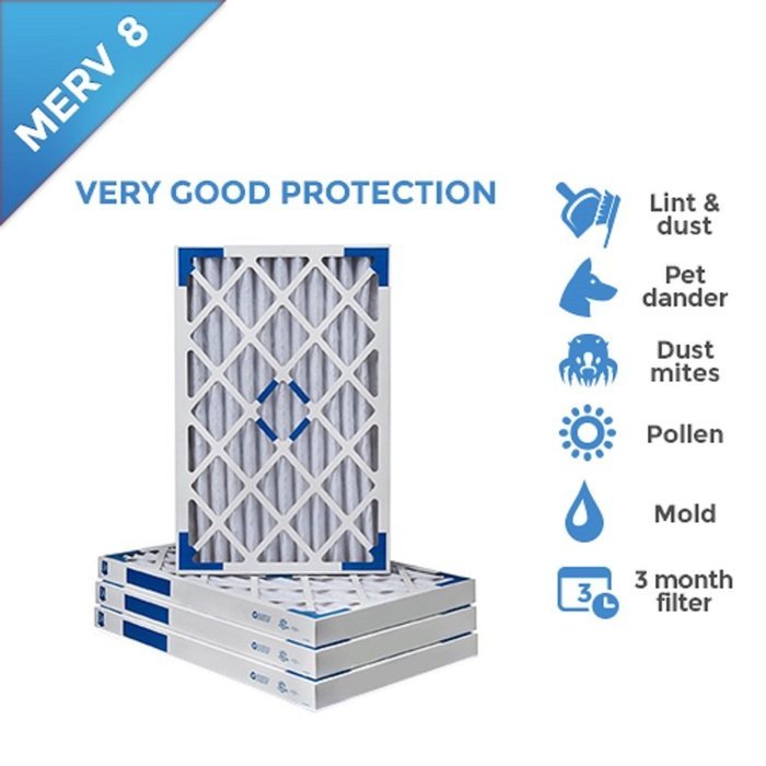 16x25x2 MERV 8 Pleated AC Furnace Air Filter 4 PACK free image download