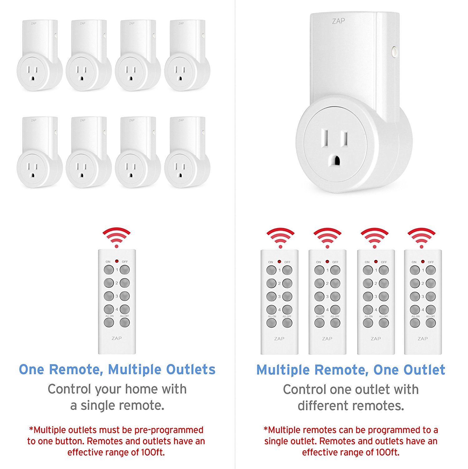 Etekcity Wireless Remote Control Electrical Outlet Switch for Household
