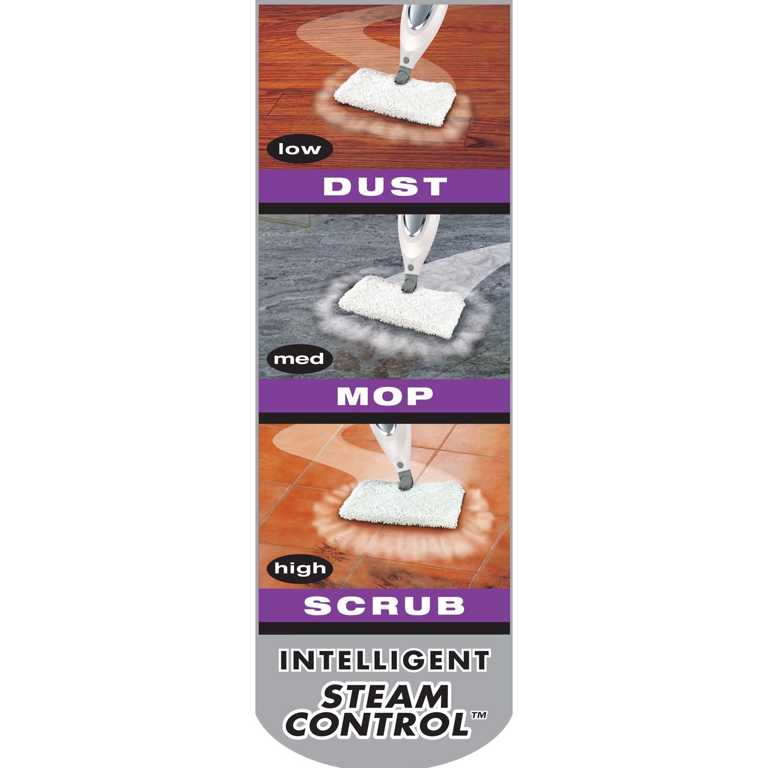 Shark Pro Steam Mop S3601B N3 free image download
