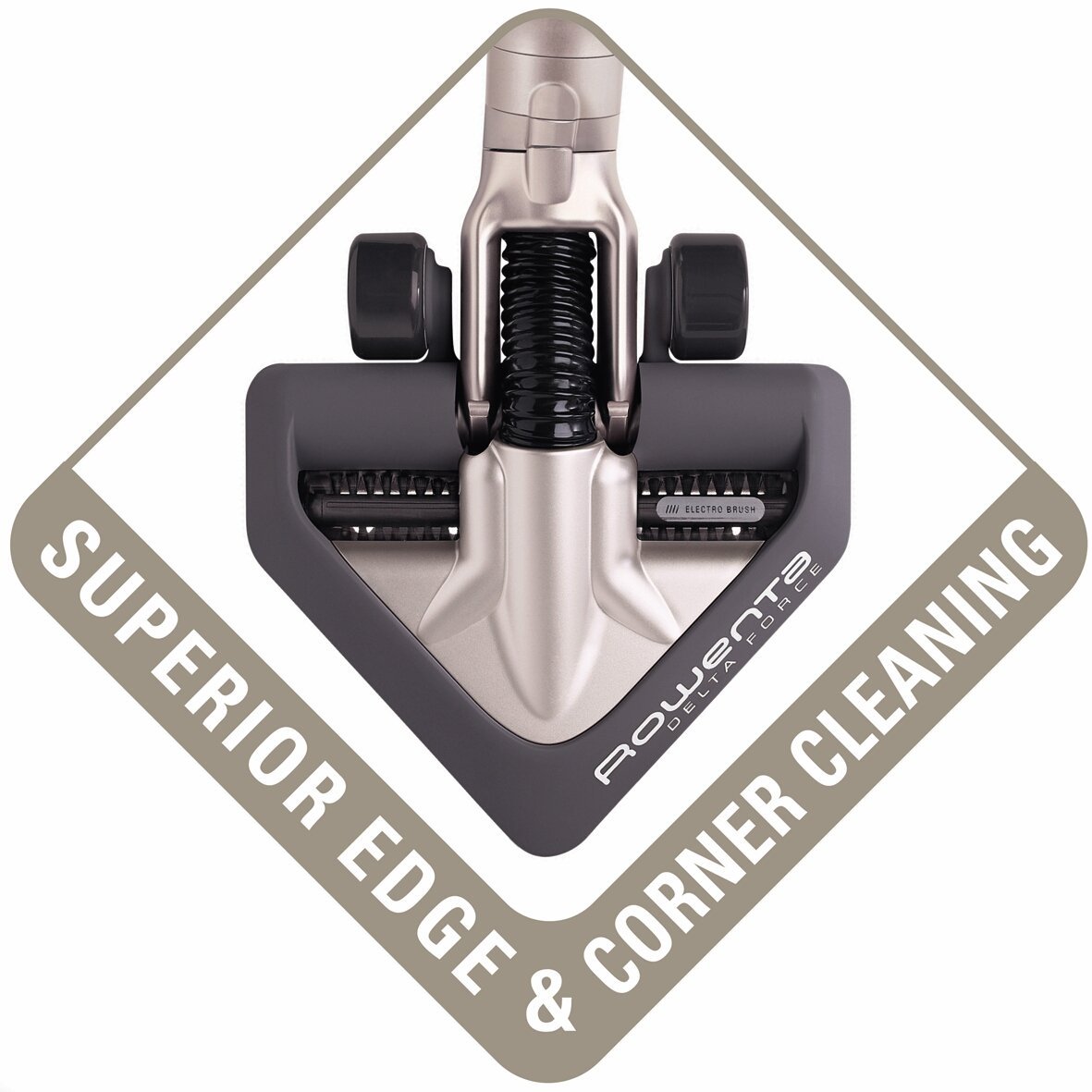 Rowenta RH8548 Delta Force Lightweight Cordless Bagless Cyclonic Energy