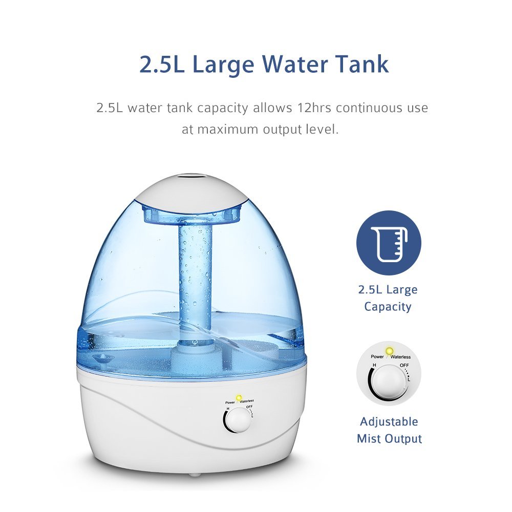 Seneo Cool Mist Ultrasonic Humidifier, 2.5L Whole House Humidifiers