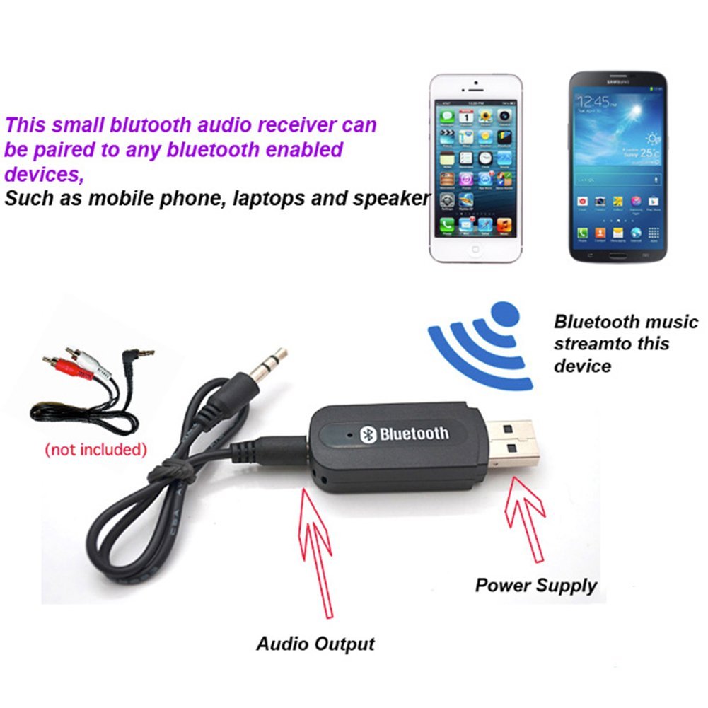Gista Bluetooth Audio Adapter USB Wireless Portable 3.5mm Music Stereo