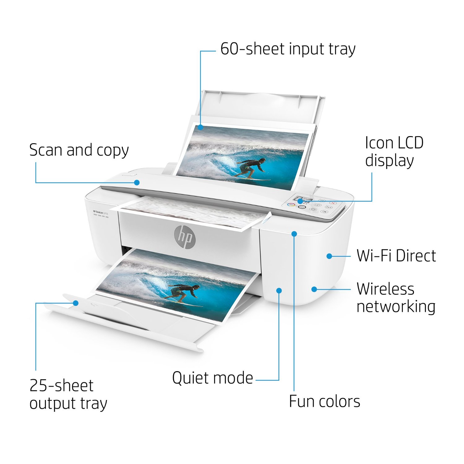 HP DeskJet 3755 Compact AllinOne Photo Printer with Wireless & Mobile Printing, Instant Ink