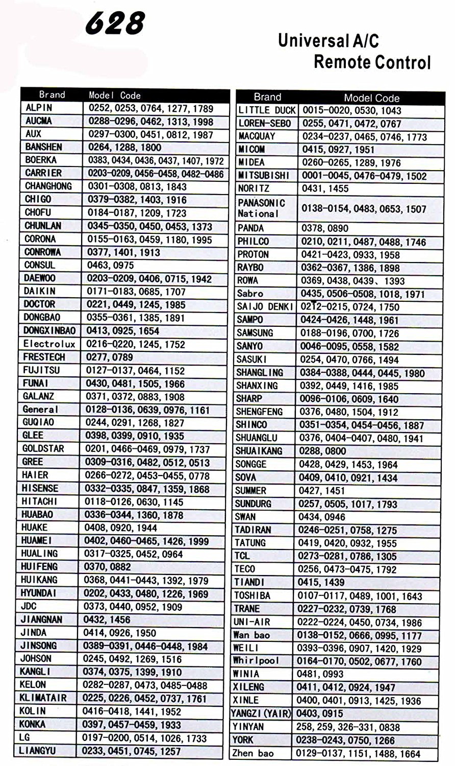 Universal A/C Remote Replacement Remote Control with 2000 Codes free