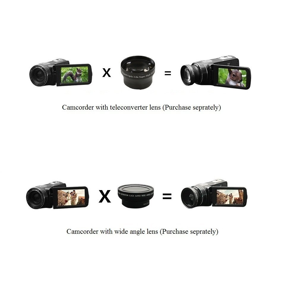 SEREE HDVS80 10x Optical Zoom Camcorder Full HD 1080p 30fps 24MP Remote Control Digital Video