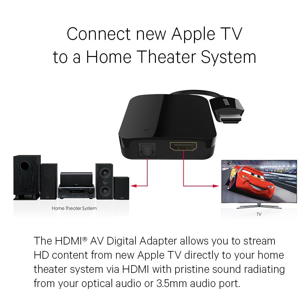 Kanex Digital Adapter compatible with Apple TV (4th gen), Amazon FireTV