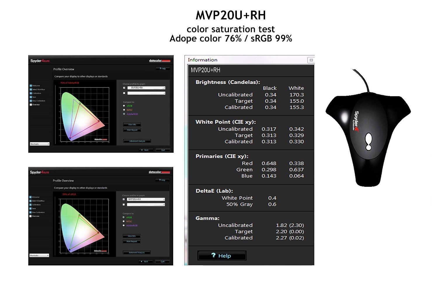 Yiynova MVP20U+RH Full HD Tablet Monitor, DVII Digital Input, SMVA