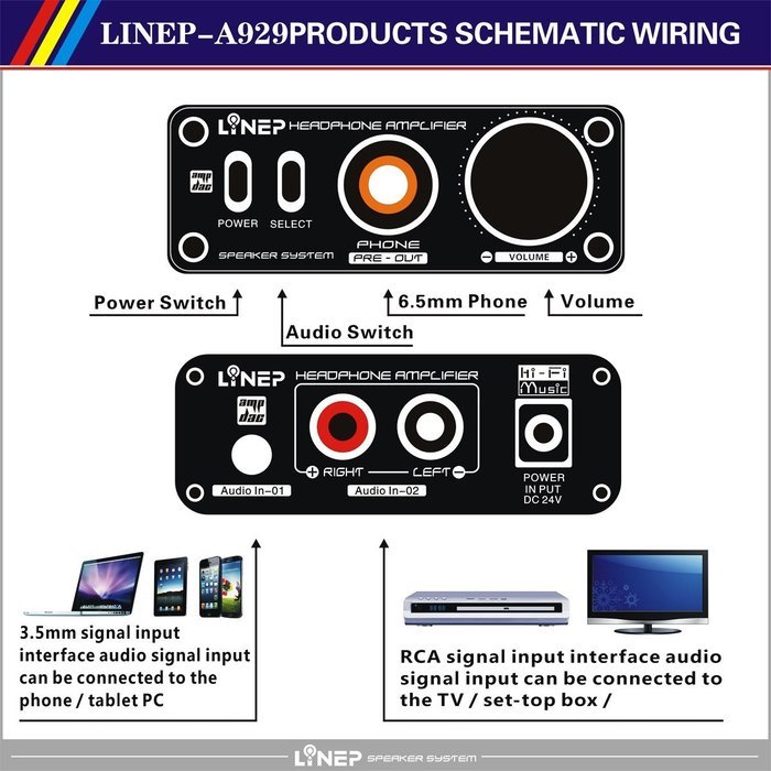 Julyfox Professional Headphone Amplifier Even for Highimpedance