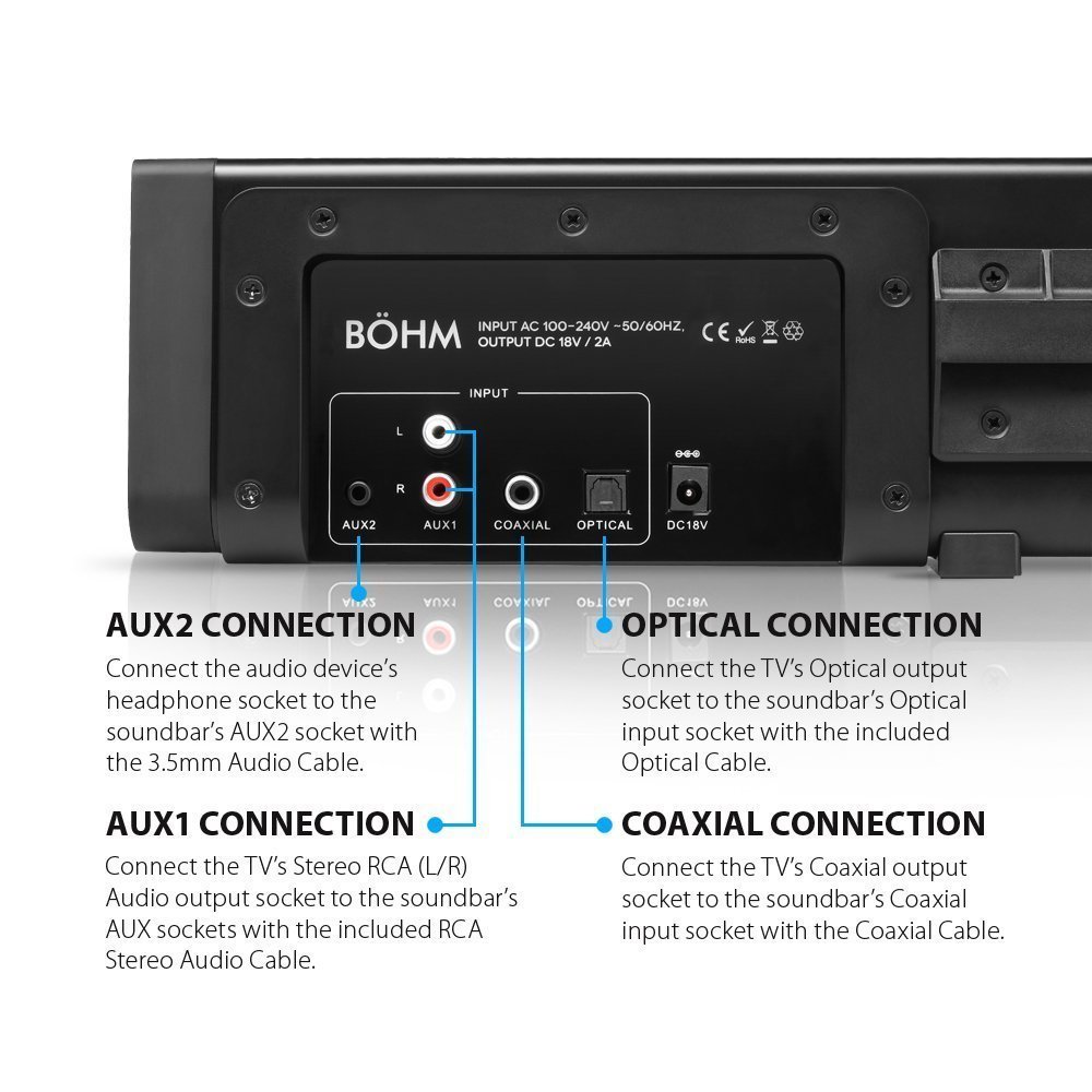 LonPoo 615 Premium 60Watt 40" inch Sound Bar for Flat Screen TVs with Bluetooth, Auxiliary
