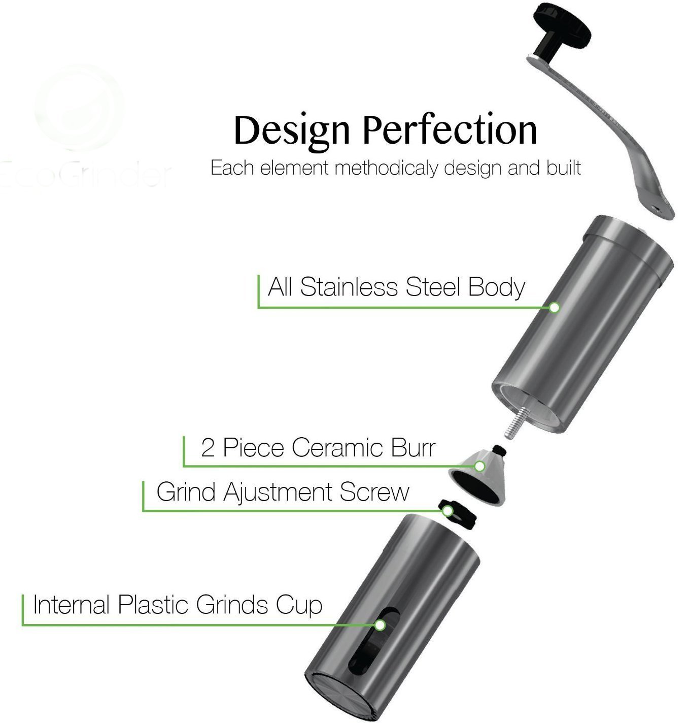 Fly Skyline Stainless Steel Manual Coffee Grinder Perfect Coffee