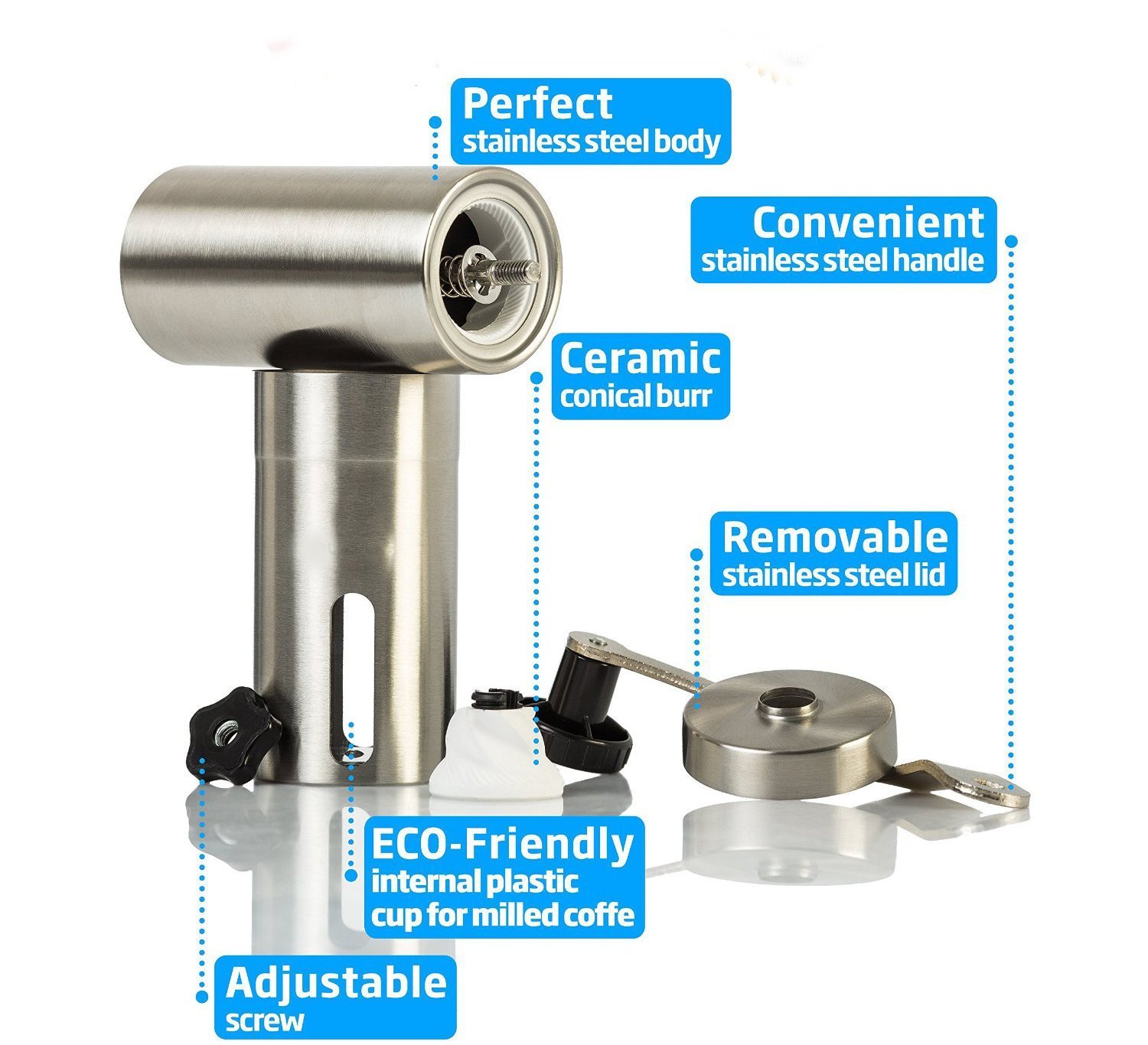 Fly Skyline Stainless Steel Manual Coffee Grinder Perfect Coffee