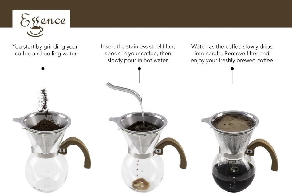 Essence Stainless Steel Pour Over Coffee Maker 4 Cups Highest