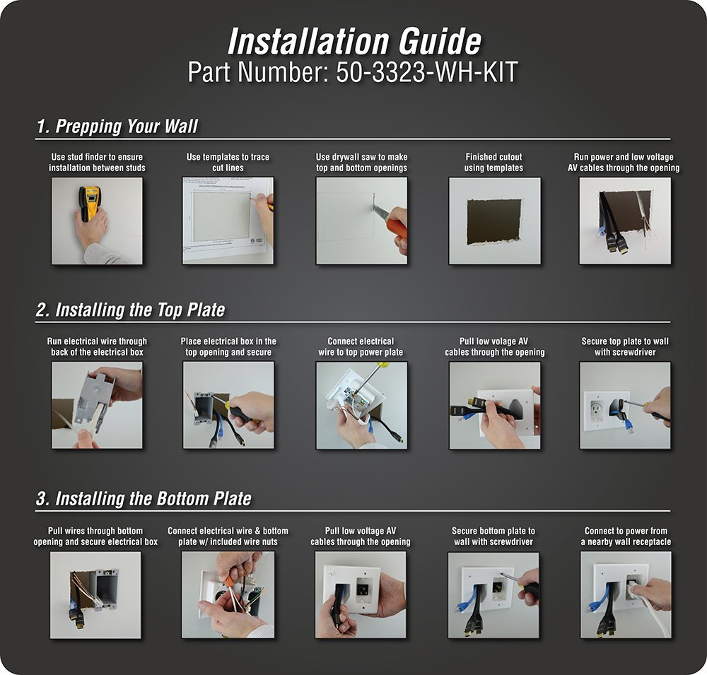 503323WHKIT Flat Panel TV Cable Organizer Kit with Power