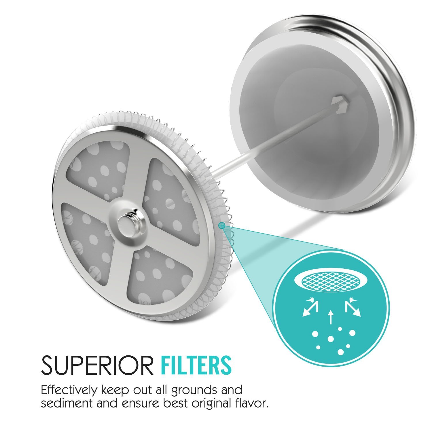 Classic French Press, Nuovoware 0.88 Quart Triple Filter French Press