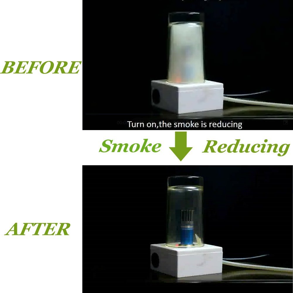 [2015 Updated Car Air Purifier Ionizer Air Freshener Eliminator] Bengoo