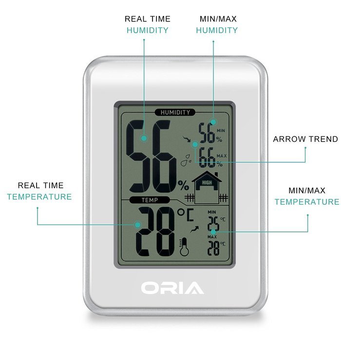 Oria Hygrometer Thermometer, Indoor Digital Weather Station