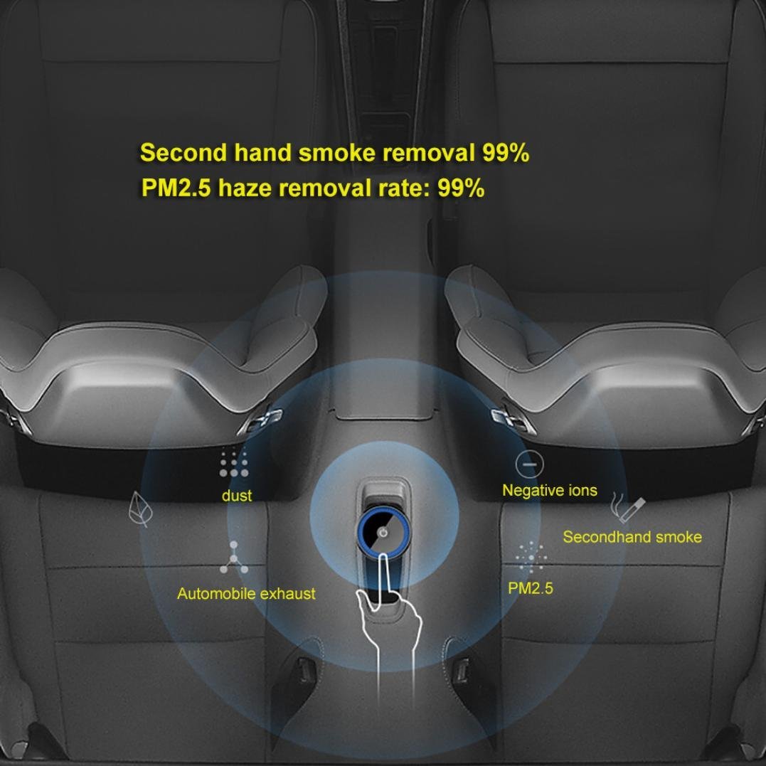 Becoler Car Air Purifier,Smart Car Air Ionizer, Ionic Purifier, Odor