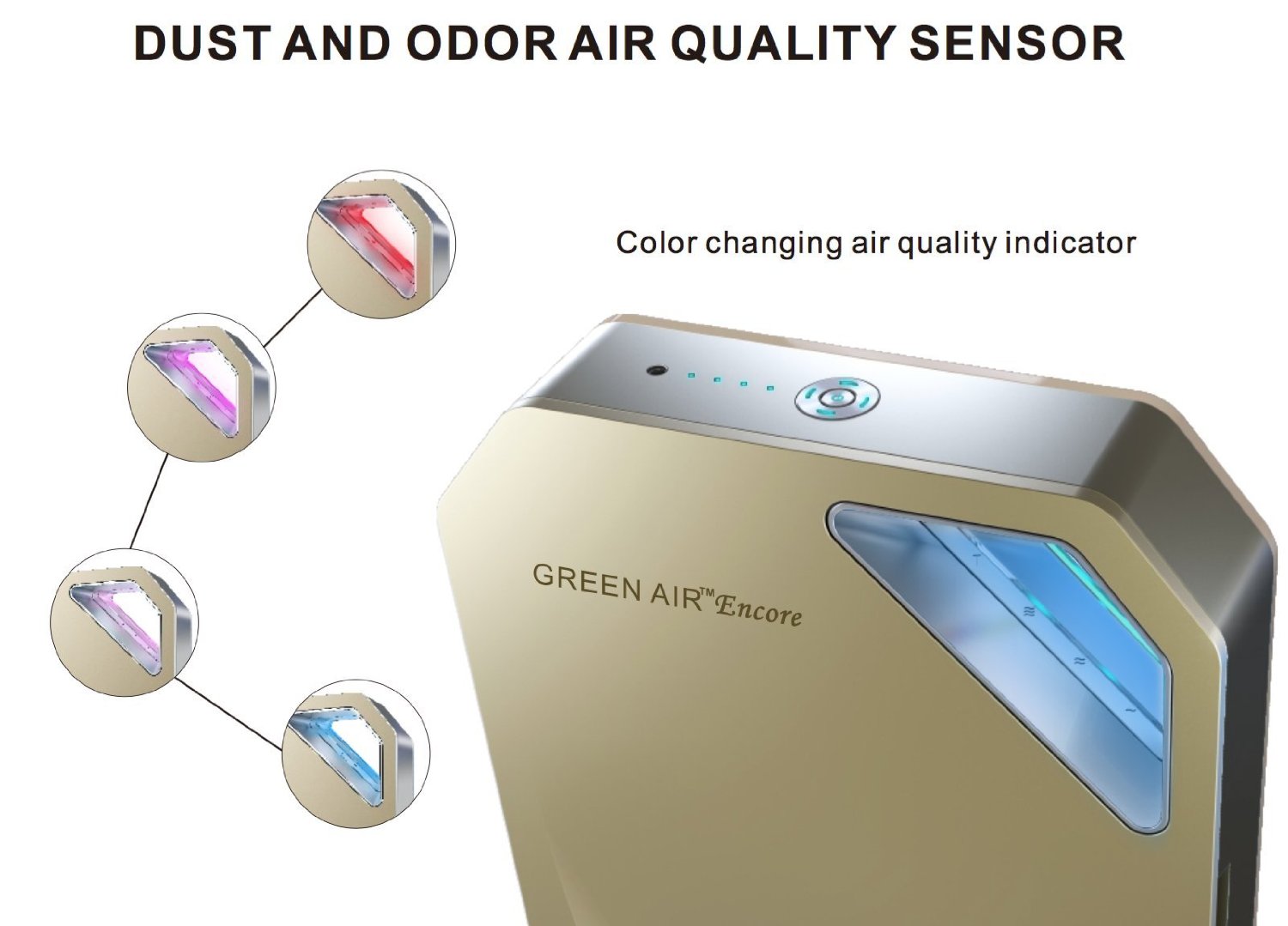 Green Air Purifiers Green Air Encore HEPA and Carbon Filter Alpine Air