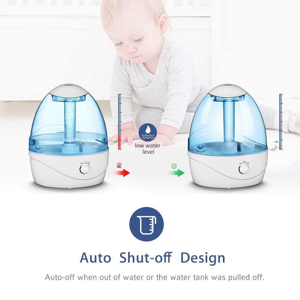 Seneo Cool Mist Ultrasonic Humidifier, 2.5L Whole House Humidifiers