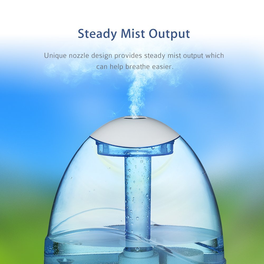 Seneo Cool Mist Ultrasonic Humidifier, 2.5L Whole House Humidifiers