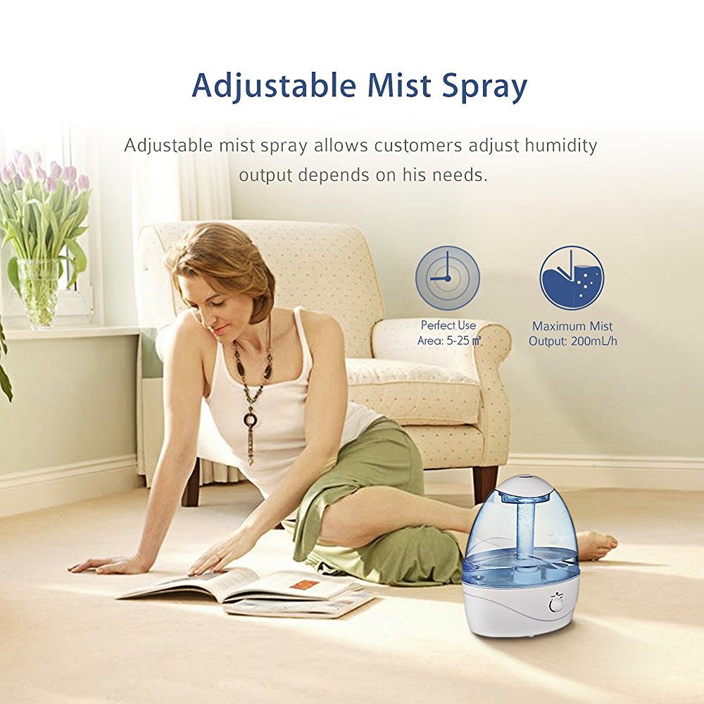 Seneo Cool Mist Ultrasonic Humidifier, 2.5L Whole House Humidifiers