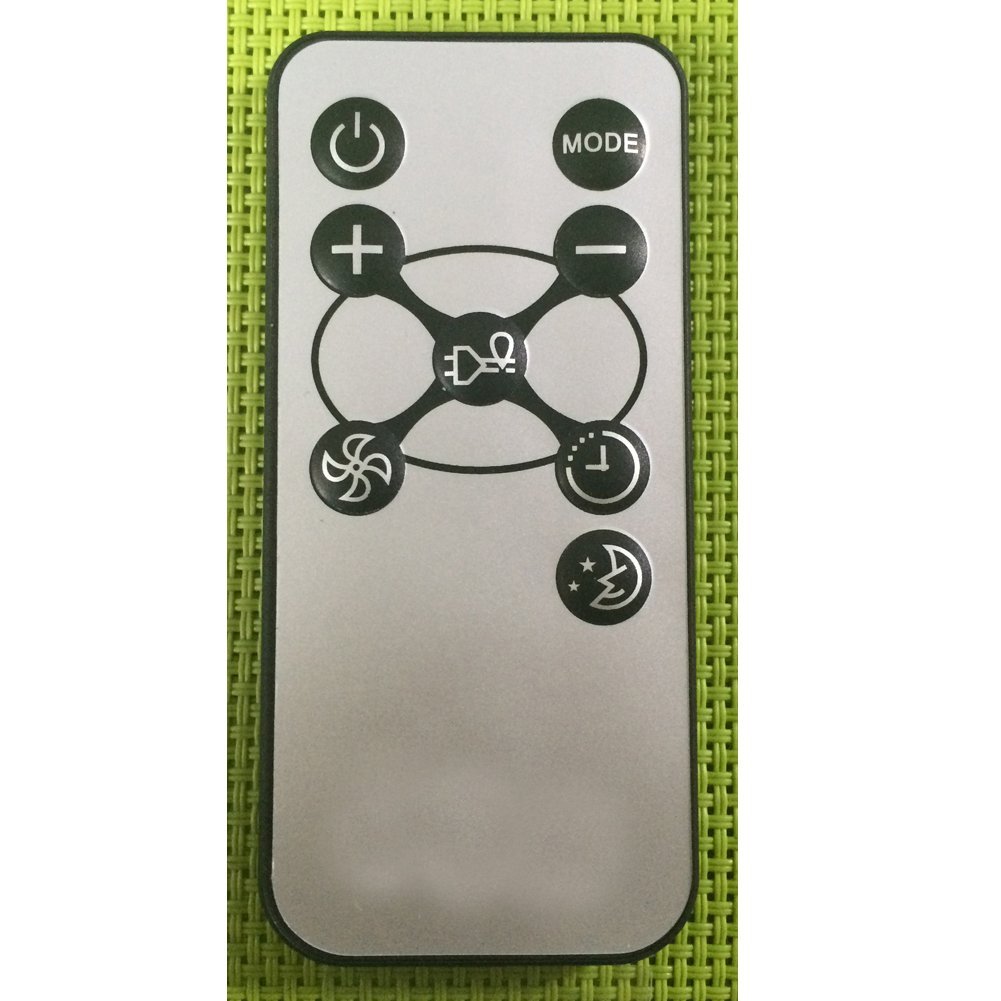 Replacement for Danby Air Conditioner Remote Control R15B ( R15A R15C